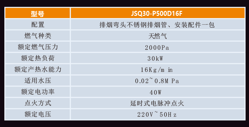 規格燃氣詳情圖P500D16F.jpg